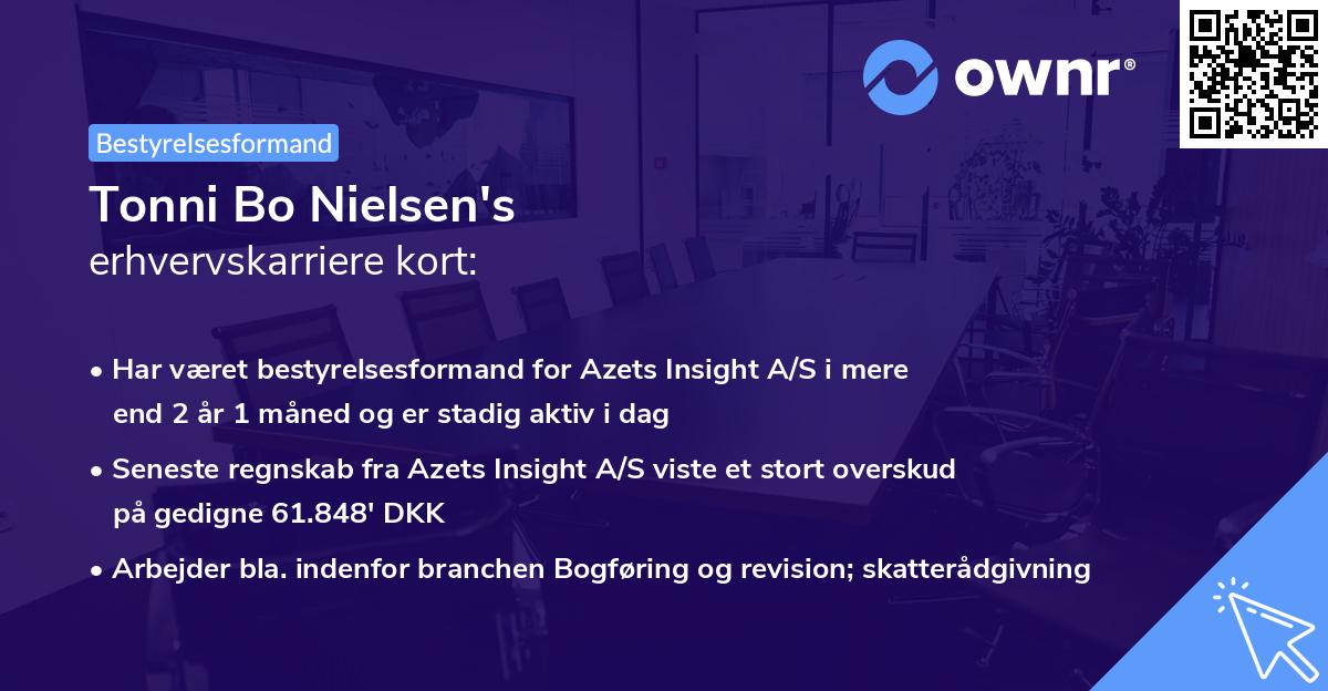 Tonni Bo Nielsen's erhvervskarriere kort