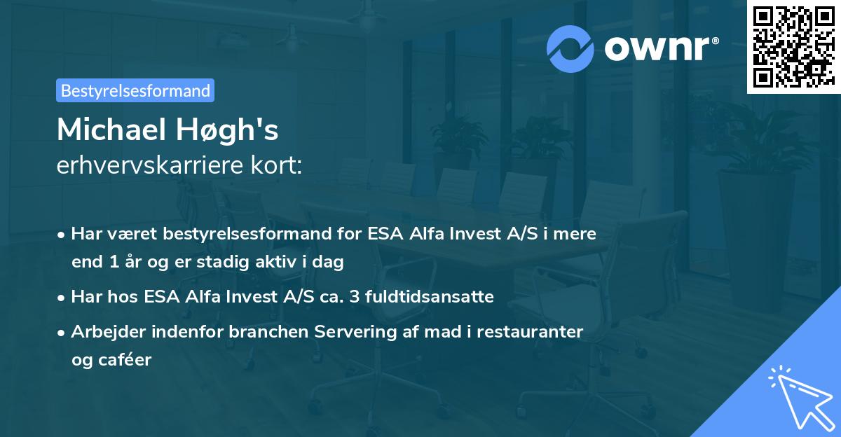 Michael Høgh's erhvervskarriere kort