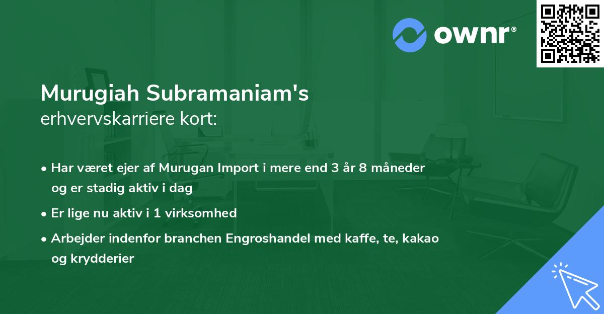 Murugiah Subramaniam's erhvervskarriere kort