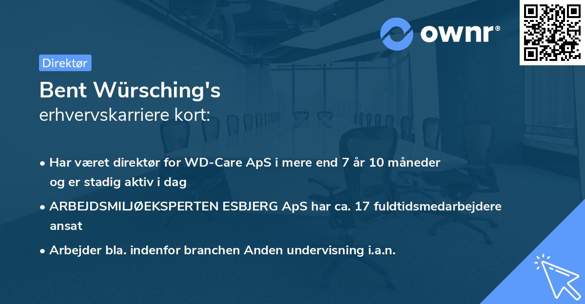 Bent Würsching's erhvervskarriere kort