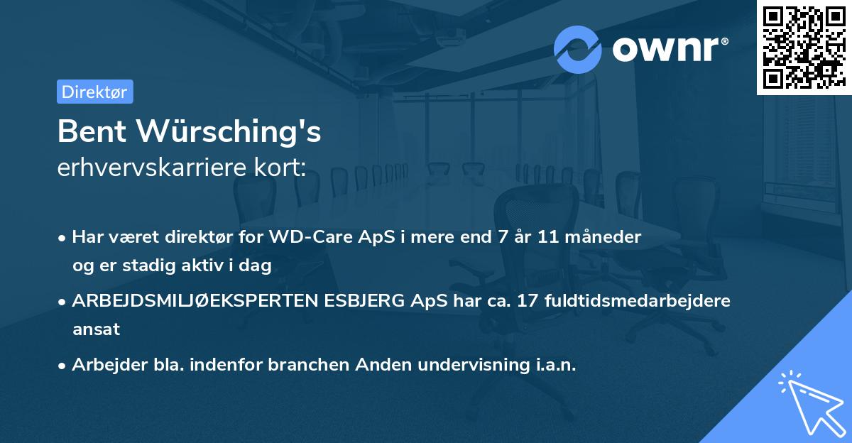 Bent Würsching's erhvervskarriere kort