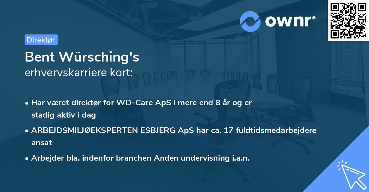 Bent Würsching's erhvervskarriere kort
