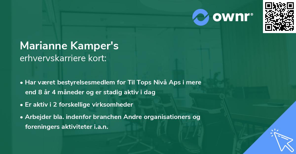 Marianne Kamper's erhvervskarriere kort