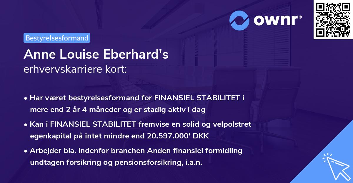 Anne Louise Eberhard's erhvervskarriere kort