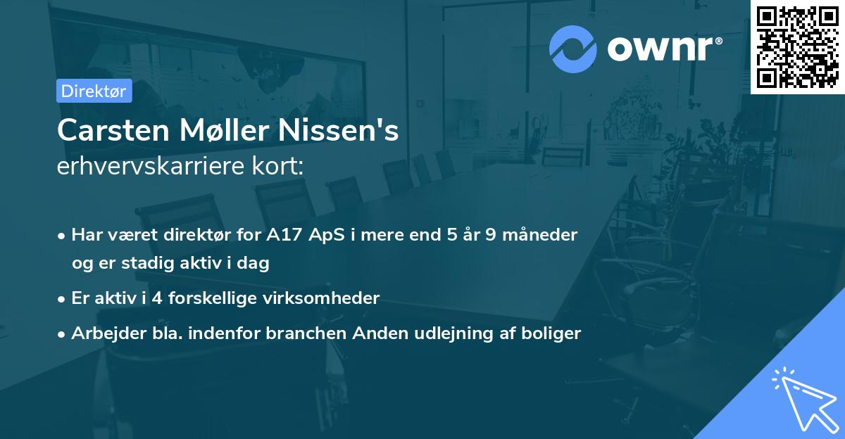 Carsten Møller Nissen's erhvervskarriere kort