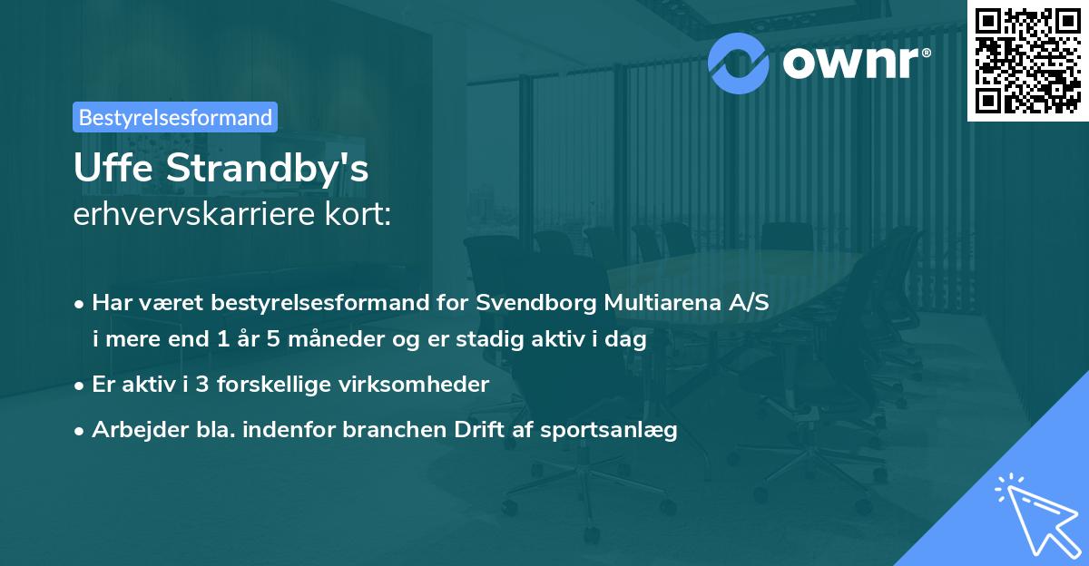 Uffe Strandby's erhvervskarriere kort