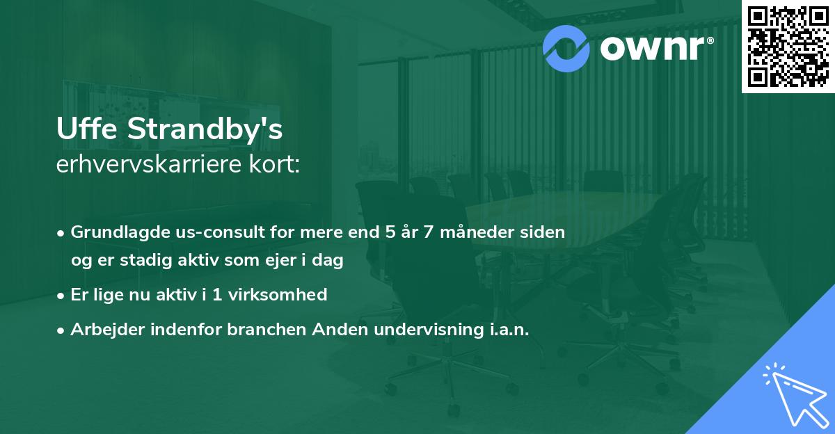 Uffe Strandby's erhvervskarriere kort