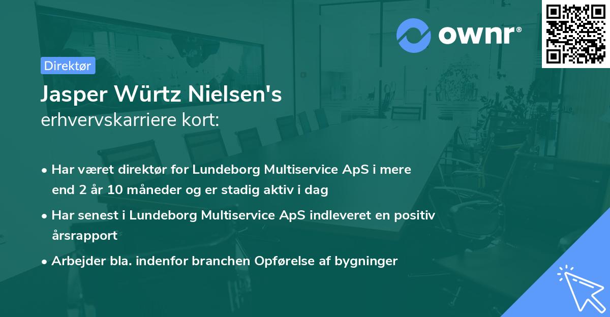 Jasper Würtz Nielsen's erhvervskarriere kort