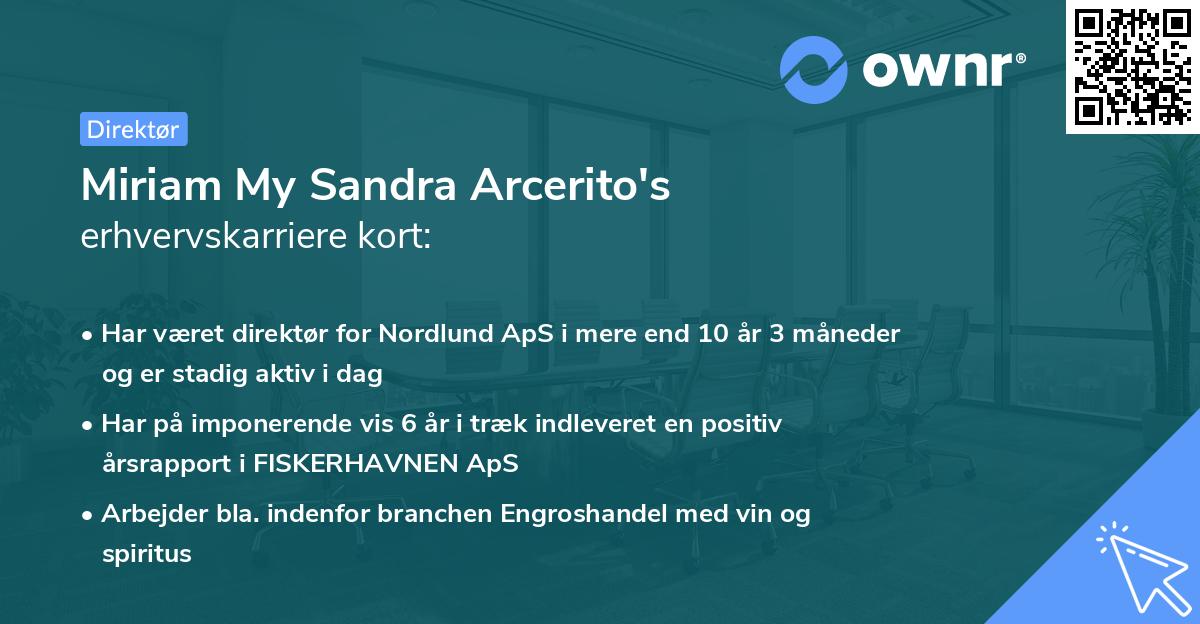 Miriam My Sandra Arcerito's erhvervskarriere kort