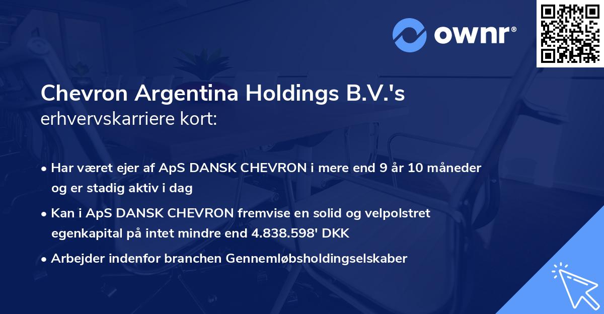 Chevron Argentina Holdings B.V.'s erhvervskarriere kort