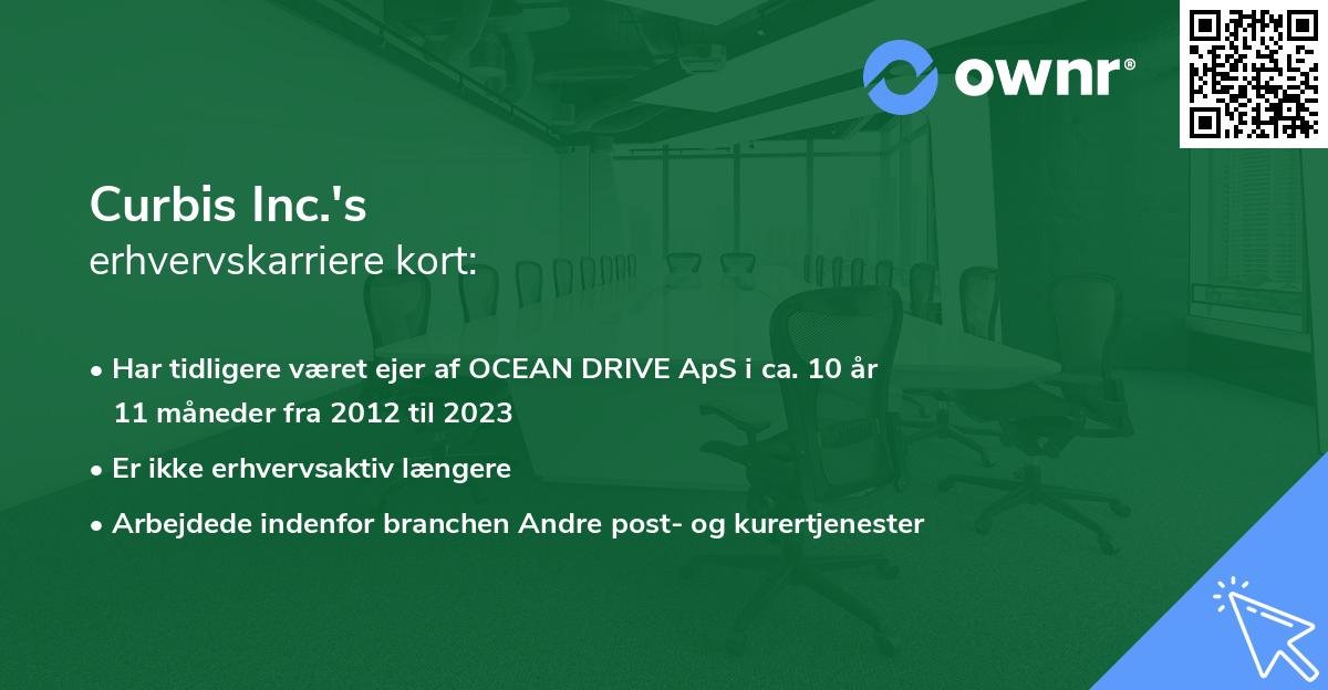 Curbis Inc.'s erhvervskarriere kort