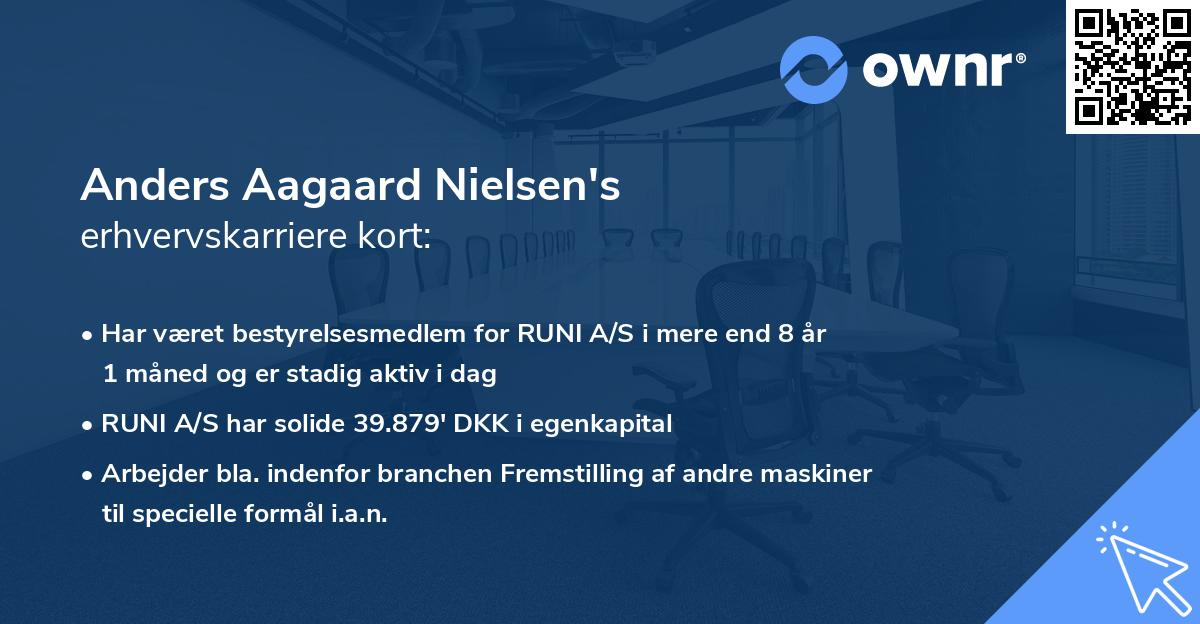 Anders Aagaard Nielsen's erhvervskarriere kort