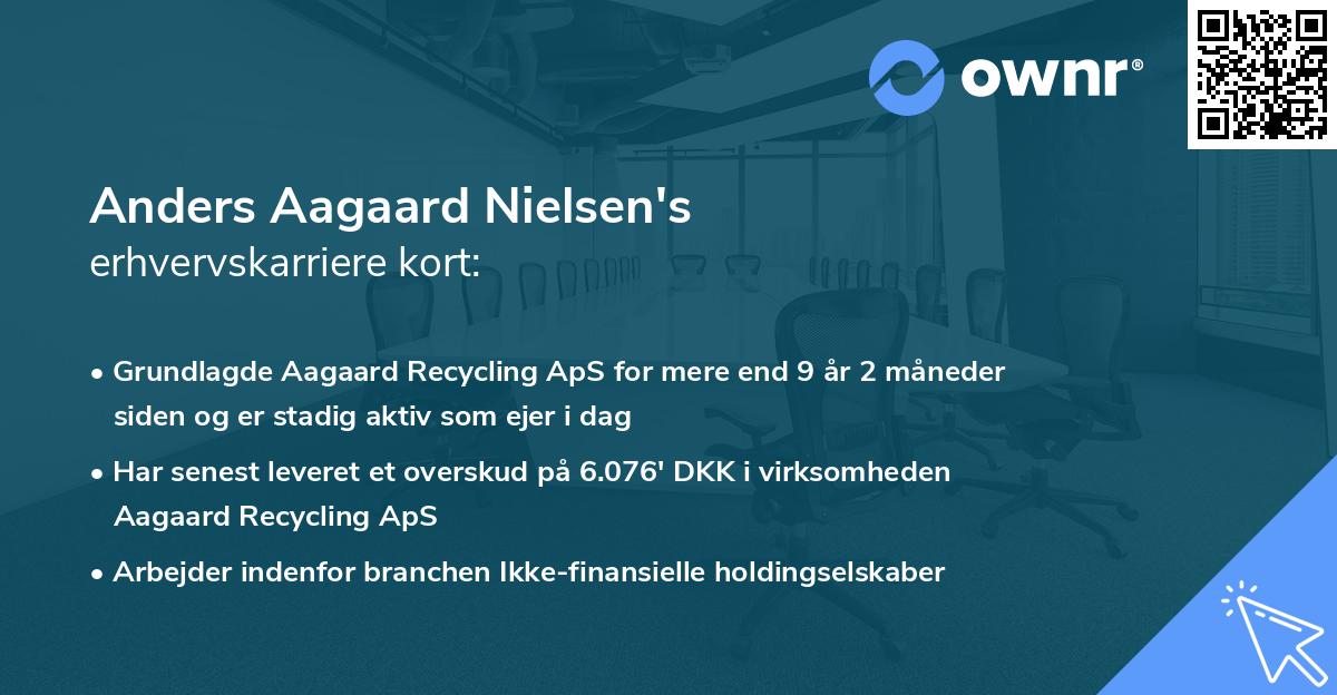 Anders Aagaard Nielsen's erhvervskarriere kort