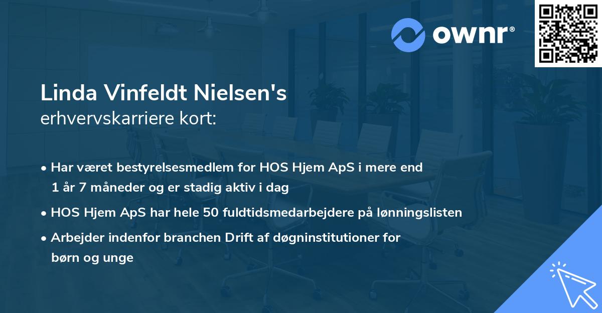 Linda Vinfeldt Nielsen's erhvervskarriere kort