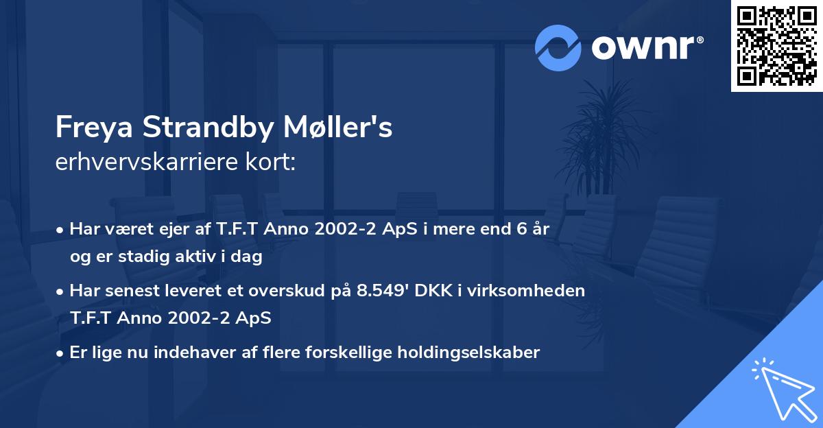Freya Strandby Møller's erhvervskarriere kort