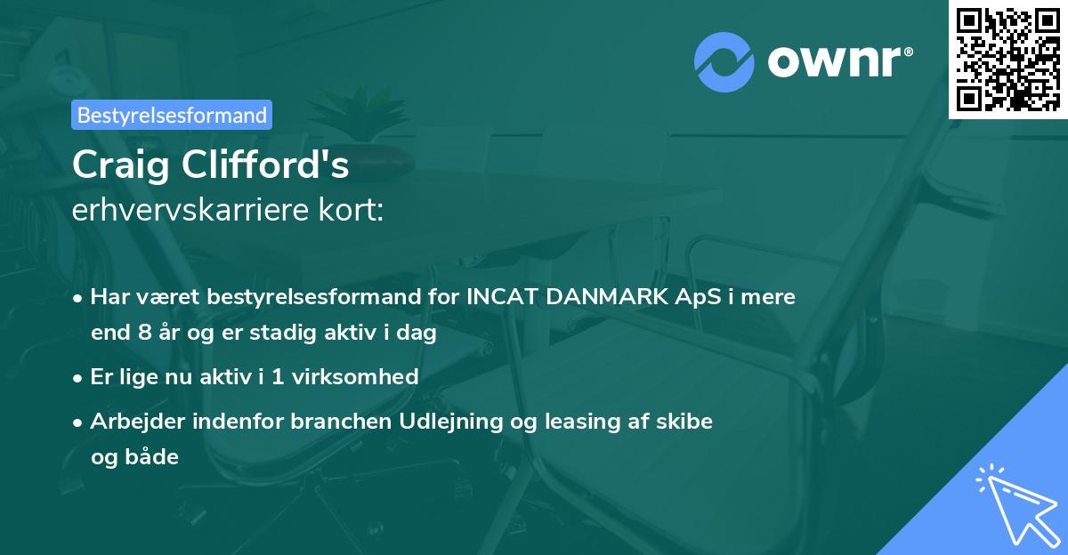 Craig Clifford's erhvervskarriere kort