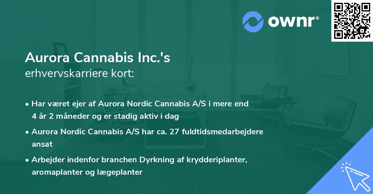 Aurora Cannabis Inc.'s erhvervskarriere kort