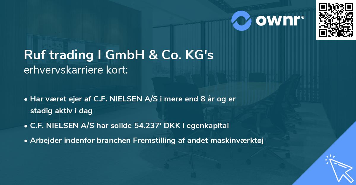 Ruf trading I GmbH & Co. KG's erhvervskarriere kort