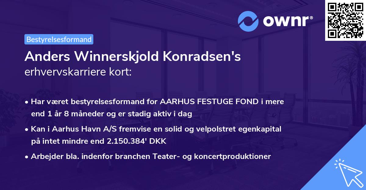 Anders Winnerskjold Konradsen's erhvervskarriere kort