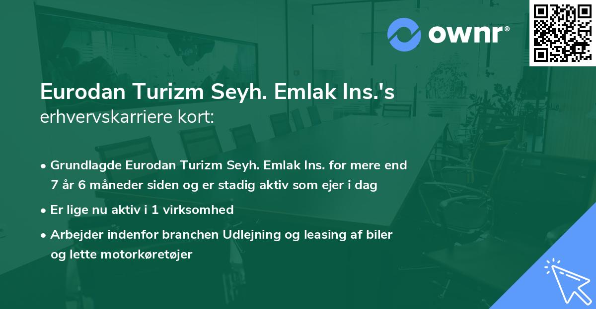 Eurodan Turizm Seyh. Emlak Ins.'s erhvervskarriere kort
