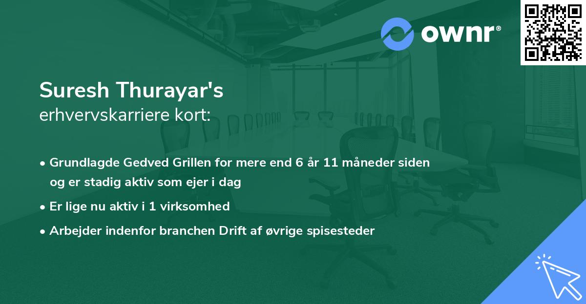 Suresh Thurayar's erhvervskarriere kort