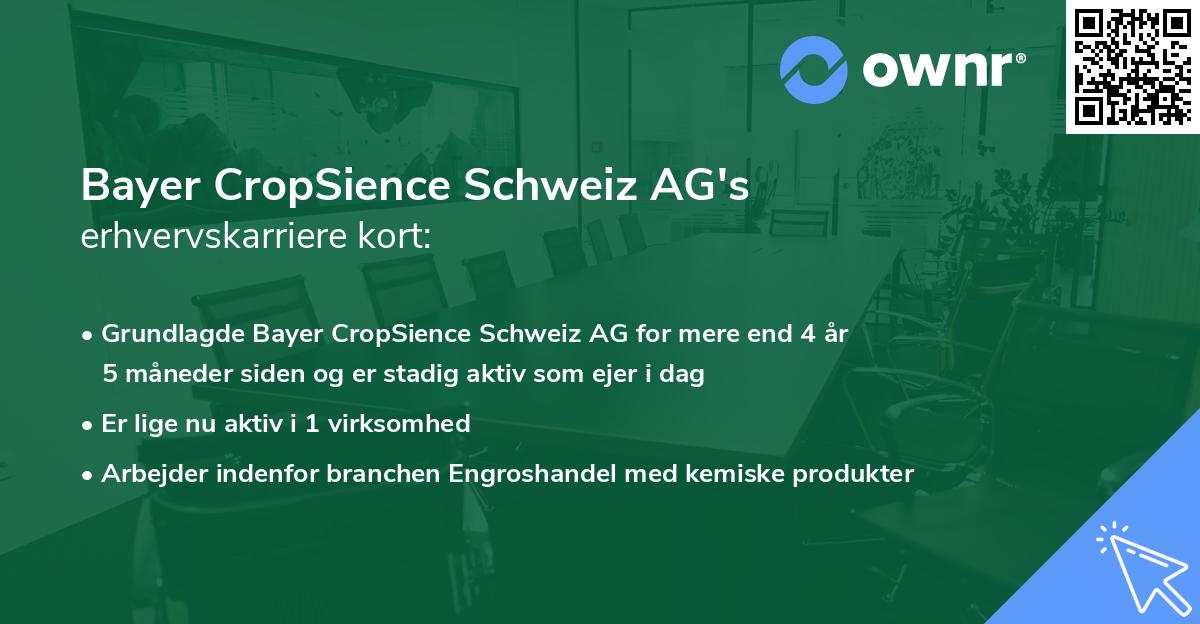 Bayer CropSience Schweiz AG's erhvervskarriere kort