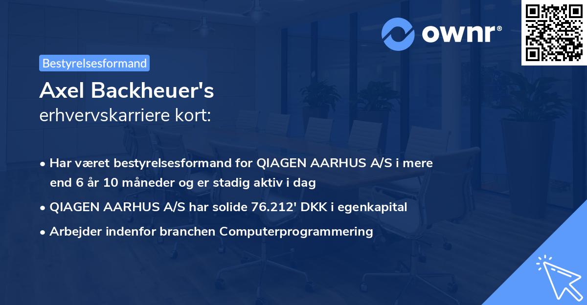 Axel Backheuer's erhvervskarriere kort