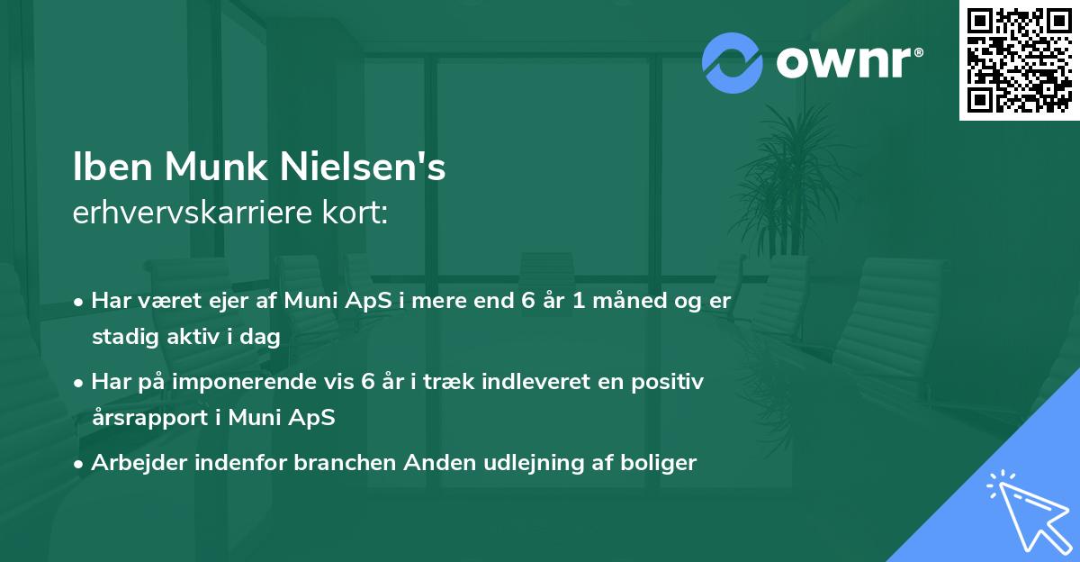 Iben Munk Nielsen's erhvervskarriere kort