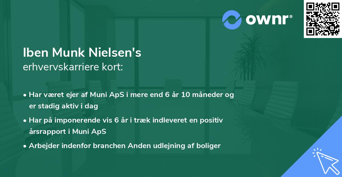 Iben Munk Nielsen's erhvervskarriere kort