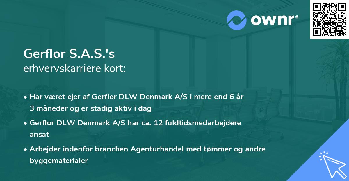 Gerflor S.A.S.'s erhvervskarriere kort