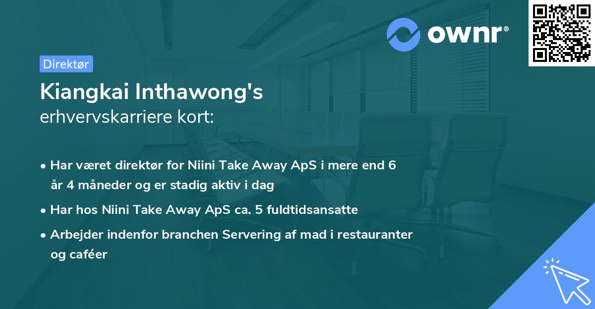 Kiangkai Inthawong's erhvervskarriere kort