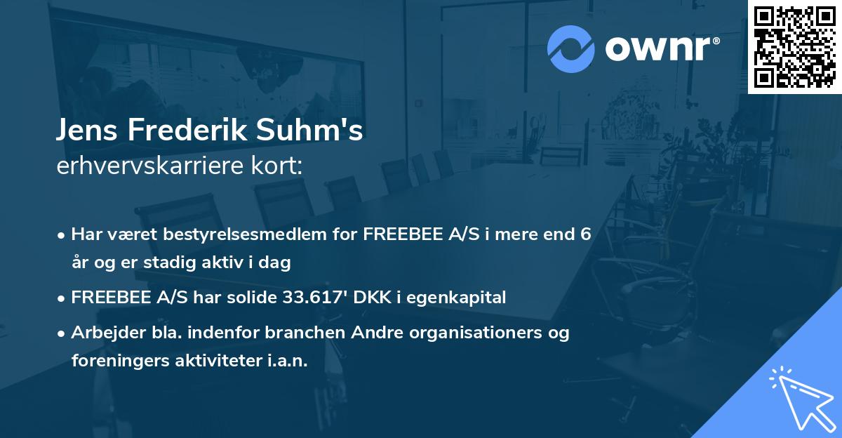 Jens Frederik Suhm's erhvervskarriere kort