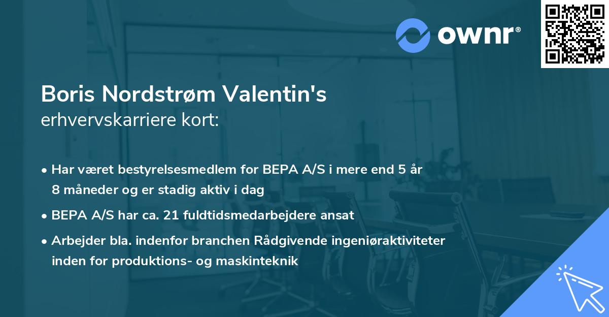 Boris Nordstrøm Valentin's erhvervskarriere kort