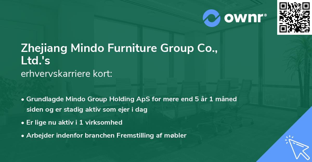 Zhejiang Mindo Furniture Group Co., Ltd.'s erhvervskarriere kort