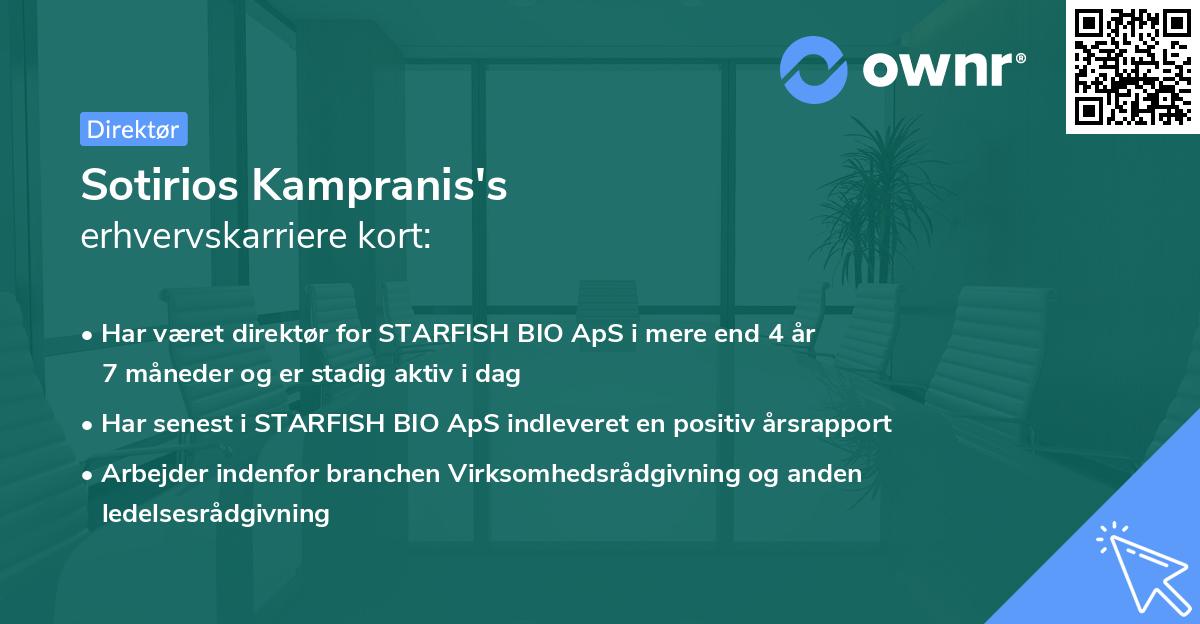 Sotirios Kampranis's erhvervskarriere kort