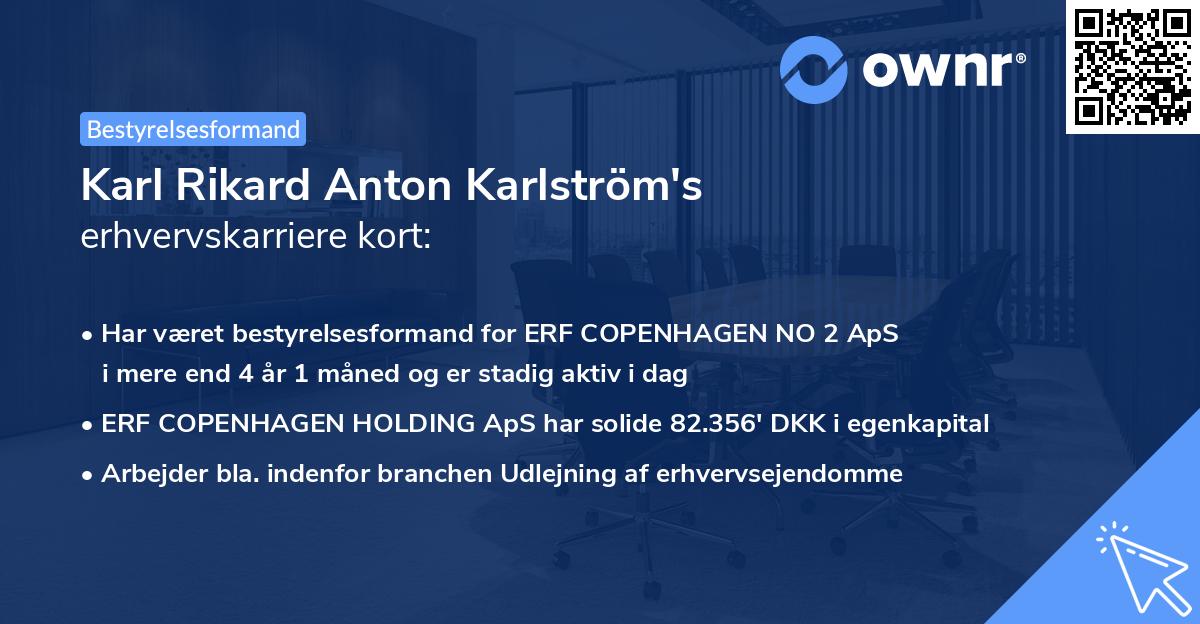 Karl Rikard Anton Karlström's erhvervskarriere kort