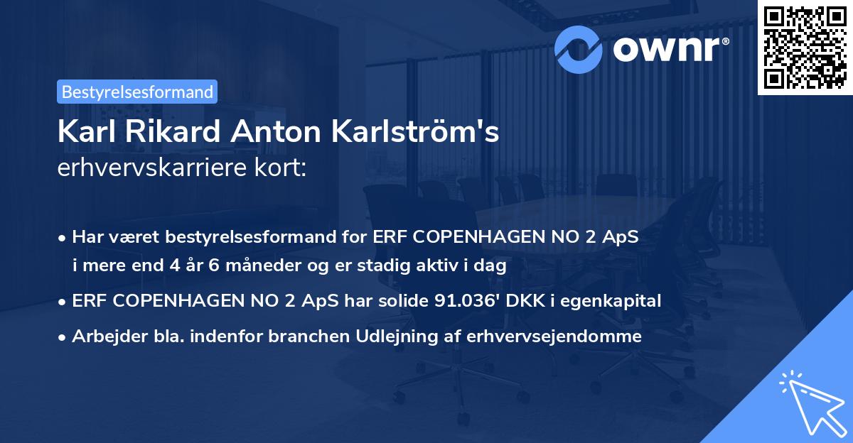 Karl Rikard Anton Karlström's erhvervskarriere kort