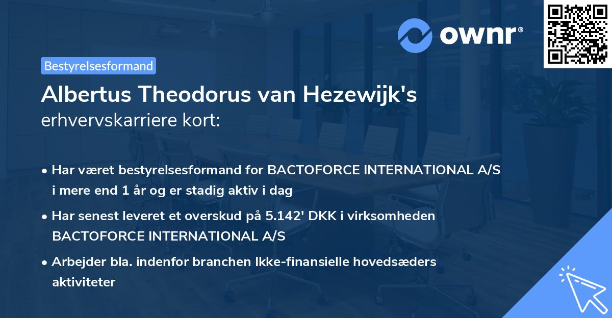 Albertus Theodorus van Hezewijk's erhvervskarriere kort