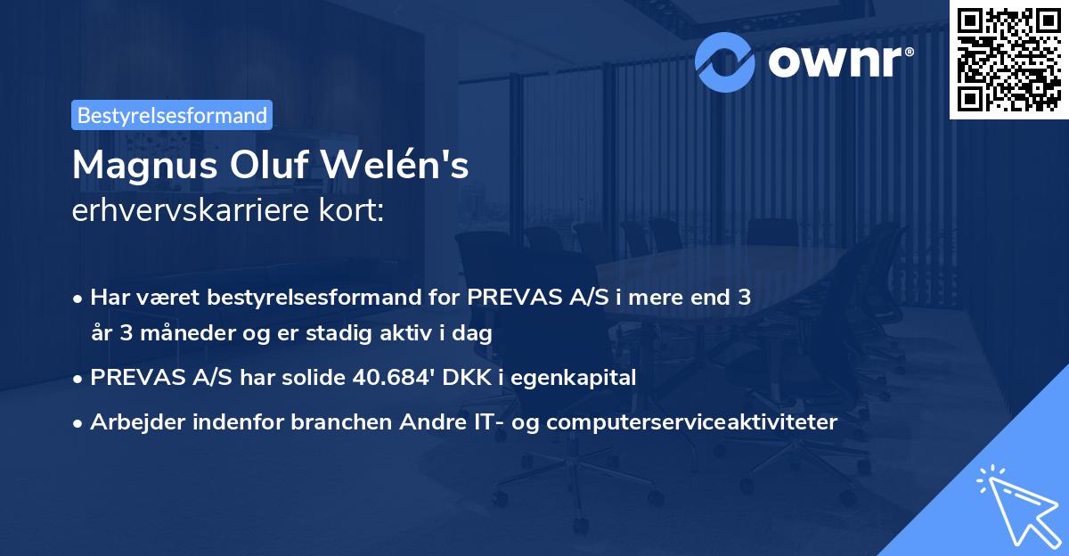 Magnus Oluf Welén's erhvervskarriere kort