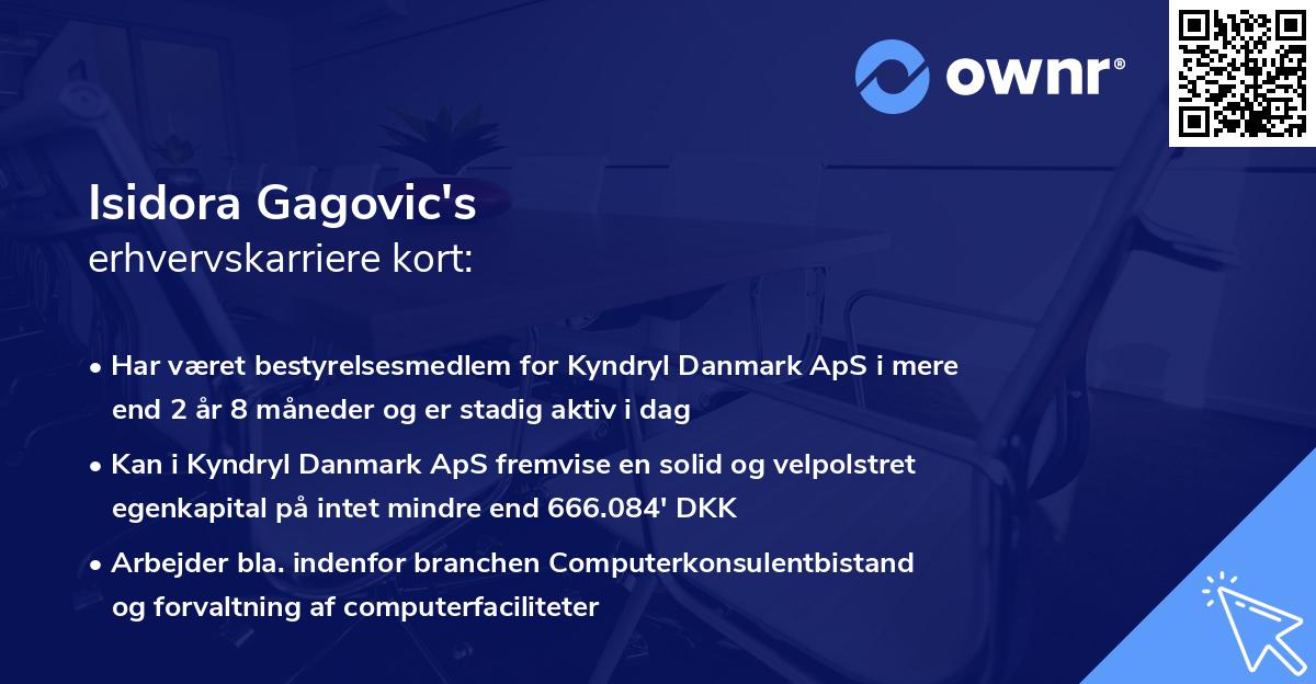 Isidora Gagovic's erhvervskarriere kort