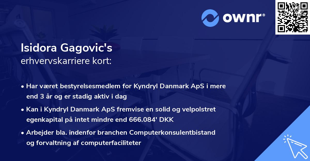 Isidora Gagovic's erhvervskarriere kort