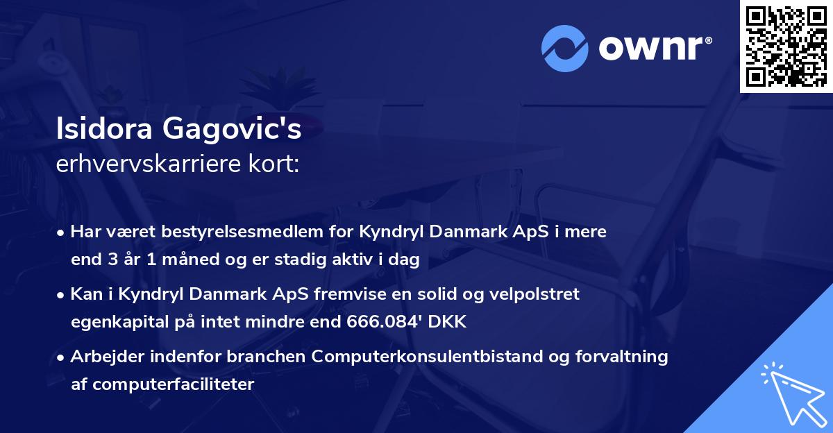 Isidora Gagovic's erhvervskarriere kort