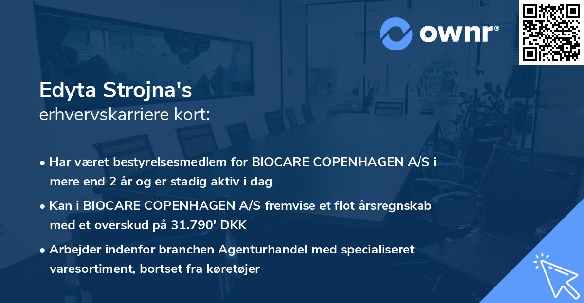 Edyta Strojna's erhvervskarriere kort