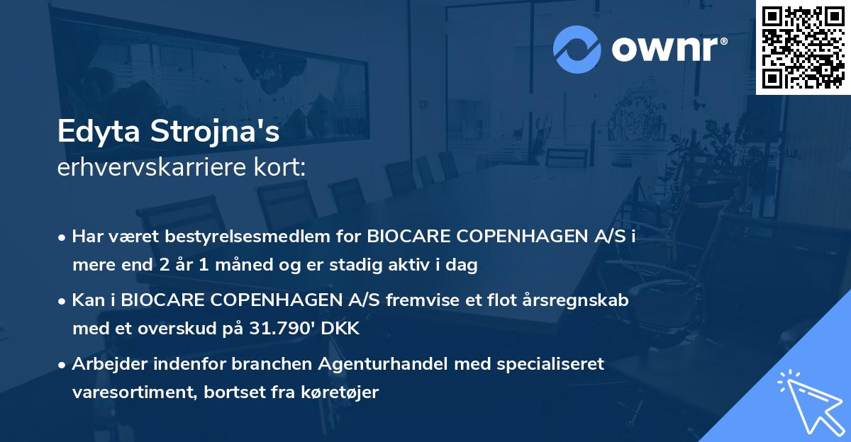 Edyta Strojna's erhvervskarriere kort