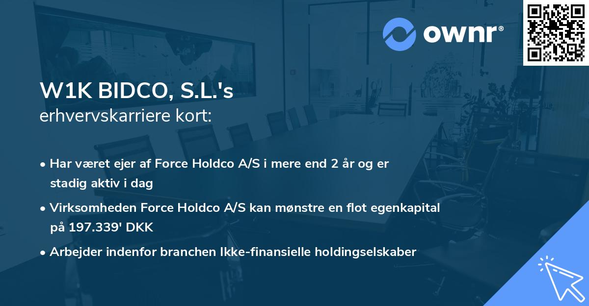 W1K BIDCO, S.L.'s erhvervskarriere kort
