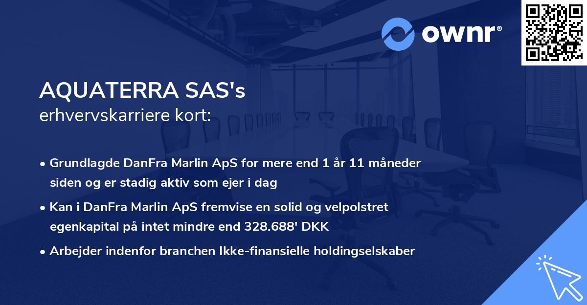 AQUATERRA SAS's erhvervskarriere kort