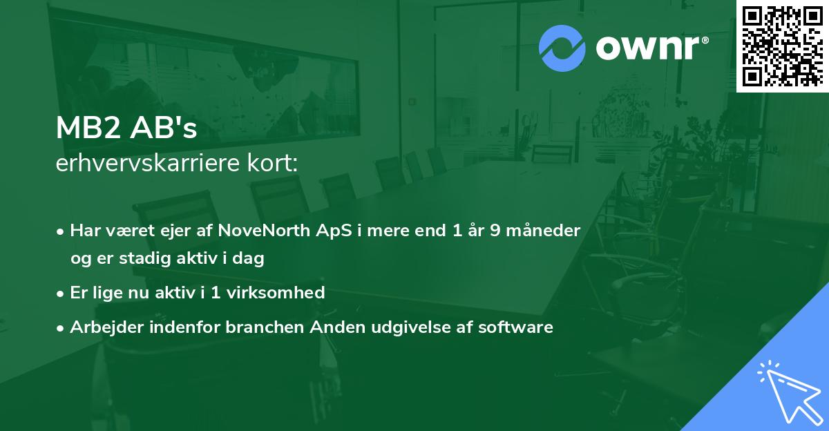 MB2 AB's erhvervskarriere kort