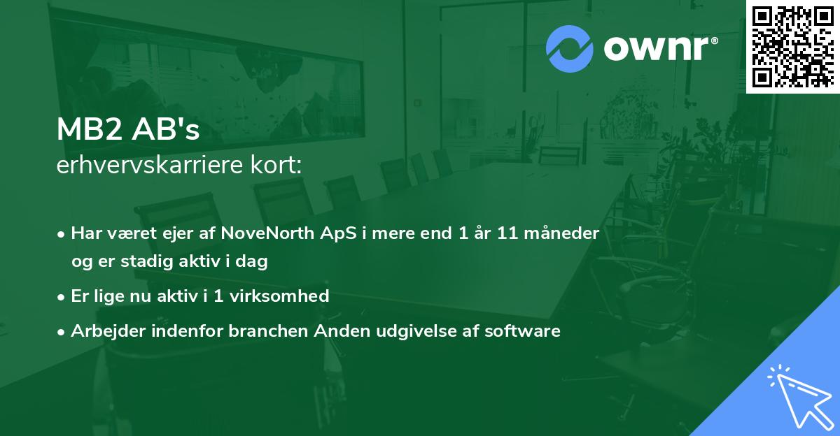 MB2 AB's erhvervskarriere kort