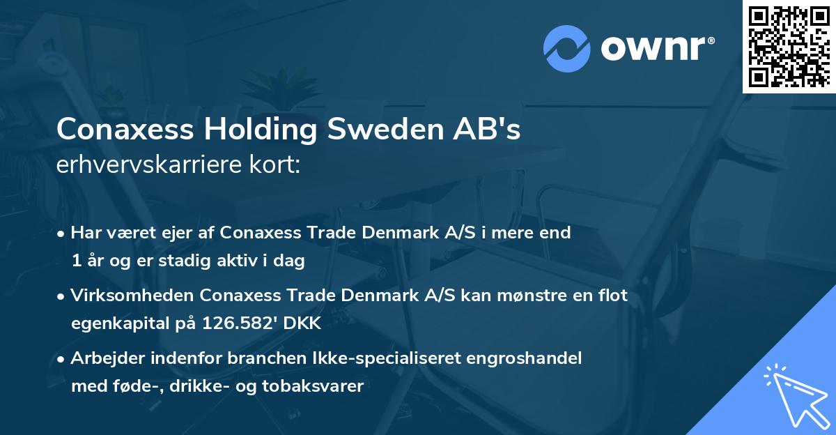 Conaxess Holding Sweden AB's erhvervskarriere kort