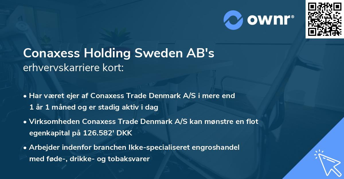 Conaxess Holding Sweden AB's erhvervskarriere kort